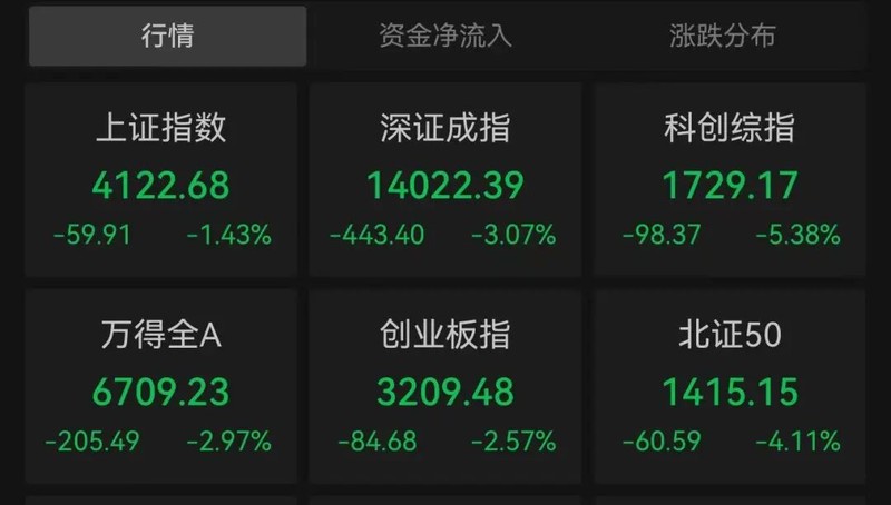 1500亿油运龙头涨停 招商轮船8天5板股价创历史新高 新闻