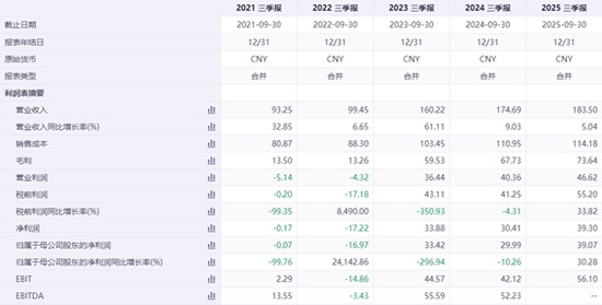 季琦的“快”与华住的“痛”:“效率至上”背后的服务争议 新闻 季琦的“快”与华住的“痛”:“效率至上”背后的服务争议 新闻