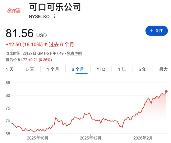 伯克希尔“新王”表态:这四只股票“永远不变”,暗示不再减持苹果? 新闻
