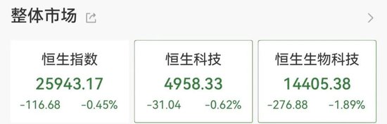 沪指,盘中十年新高!这一板块,涨停潮! 新闻