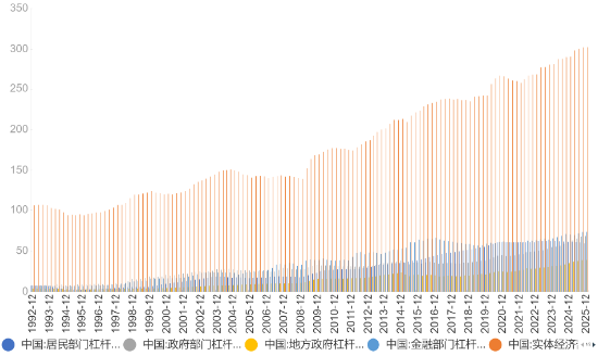 源达信息:两会期待,科技+内需双轮驱动 新闻 源达信息:两会期待,科技+内需双轮驱动 新闻