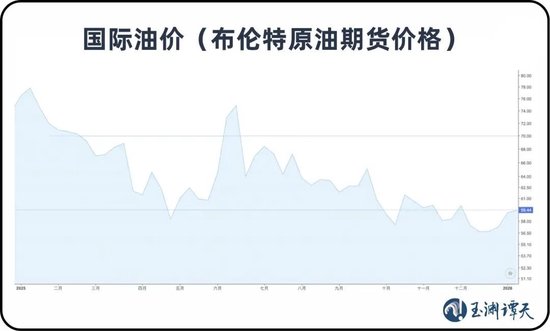  美以轰炸伊朗，油价飙涨，世界怎么看？ 新闻 美以轰炸伊朗，油价飙涨，世界怎么看？ 新闻