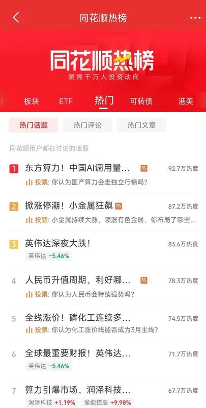  中美大反转，中国AI调用量首超美国，A股嗨了，多板块掀涨停潮！华尔街分析师：中国算力路径颠覆传统认知 新闻 中美大反转，中国AI调用量首超美国，A股嗨了，多板块掀涨停潮！华尔街分析师：中国算力路径颠覆传统认知 新闻