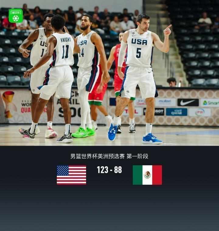  美国男篮强势反弹，美洲预选赛大比分取胜墨西哥；罗迪领衔得分，奈特助攻串联全场。 体育新闻