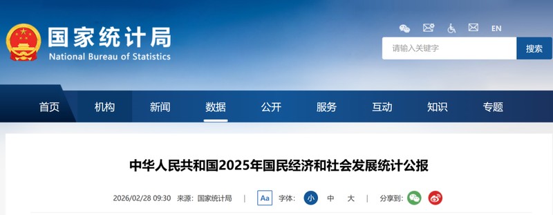 2025年建筑业面临调整;保障房建设保持力度。 股票财经