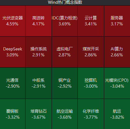 开源AI智能体爆火,养龙虾热潮席卷而来;从技术玩具到生产力工具的跃进。 IT技术 开源AI智能体爆火,养龙虾热潮席卷而来;从技术玩具到生产力工具的跃进。 IT技术