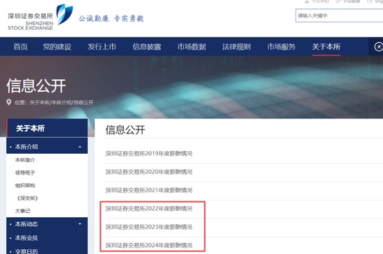 深交所薪酬数据公布,职工平均水平出现调整;整体趋势值得关注 股票财经 深交所薪酬数据公布,职工平均水平出现调整;整体趋势值得关注 股票财经