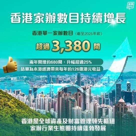  大空头发声肯定港股价值；中东资金加速东进；香港避险魅力凸显！ 股票财经 大空头发声肯定港股价值；中东资金加速东进；香港避险魅力凸显！ 股票财经