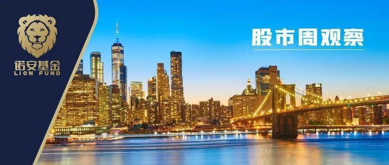 市场震荡源于海外风险累积;板块分化凸显,防御与成长并重。 股票财经 市场震荡源于海外风险累积;板块分化凸显,防御与成长并重。 股票财经