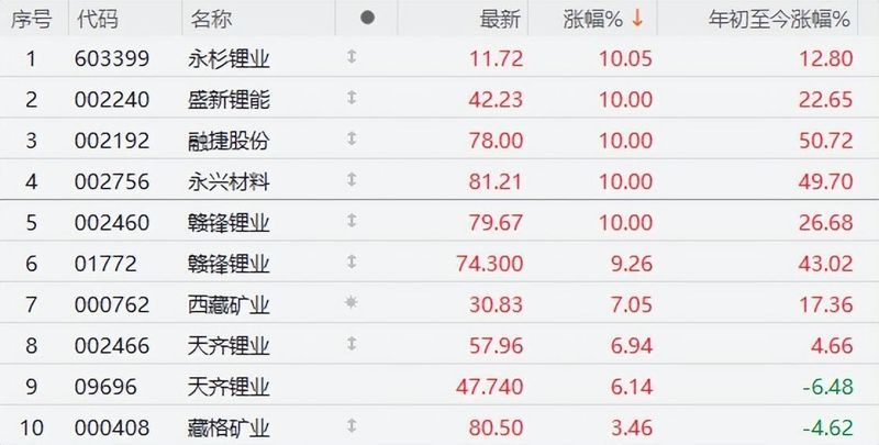 避险情绪与财富机遇:面对震荡市,如何捕捉反转信号? 股票财经 避险情绪与财富机遇:面对震荡市,如何捕捉反转信号? 股票财经