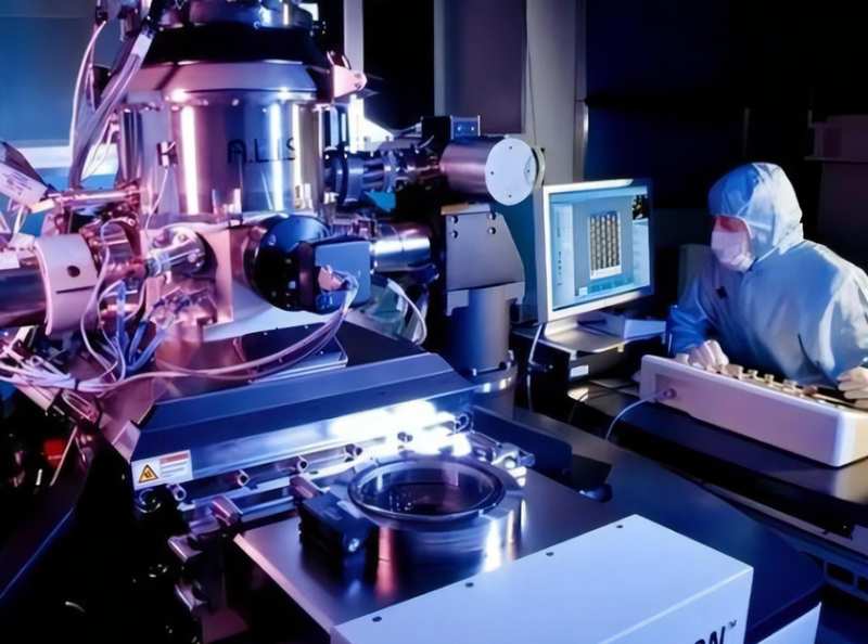 科技封锁真的奏效吗?深度复盘中国核心产业的突围逻辑 IT技术