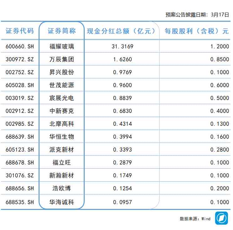  【趋势洞察】2026年能源格局重塑：高成本常态下的经营破局之道 股票财经