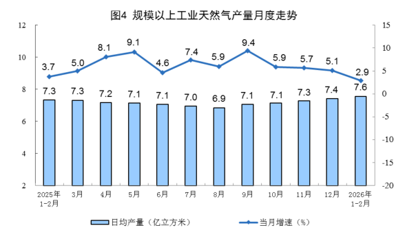  【趋势洞察】2026年能源格局重塑：高成本常态下的经营破局之道 股票财经