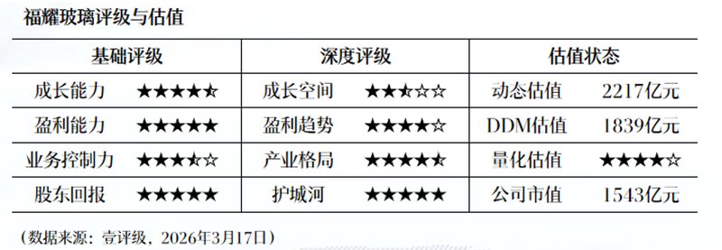 别被卫星产业链概念误导:入围供应商名单并不等同于业绩腾飞 股票财经