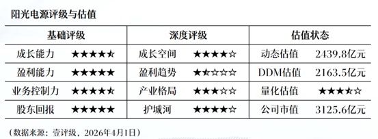 别被卫星产业链概念误导:入围供应商名单并不等同于业绩腾飞 股票财经