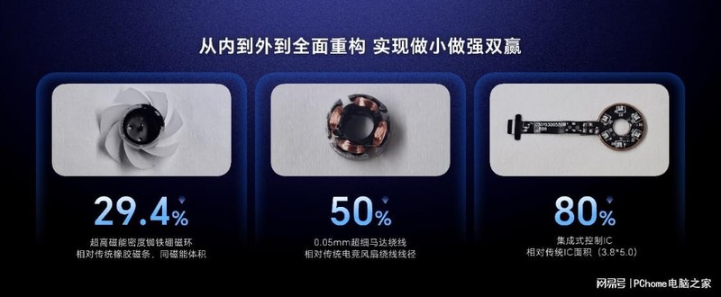  【深度解析】荣耀WIN游戏本散热架构：从「东风尾喷」到270W性能释放的技术跃迁 IT技术