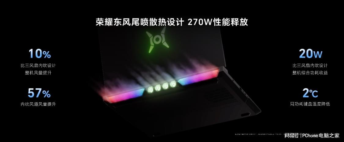  【深度解析】荣耀WIN游戏本散热架构：从「东风尾喷」到270W性能释放的技术跃迁 IT技术