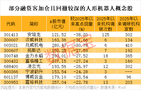  智能制造新纪元·领航级工厂的技术架构与行业价值深度剖析 IT技术
