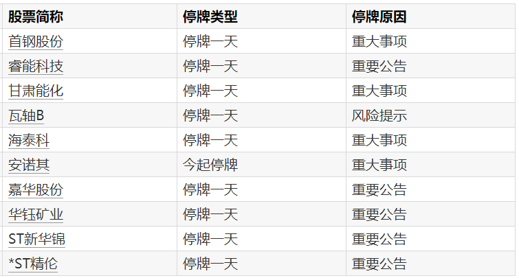  从财报数据拆解广州发展：净利润激增33.93%的底层逻辑 股票财经