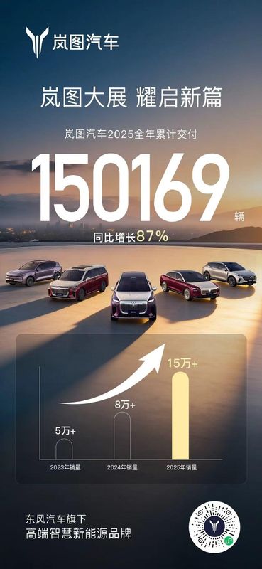  从财报数据拆解广州发展：净利润激增33.93%的底层逻辑 股票财经