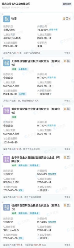  投资逻辑的技术拆解：浙创投系统性押注张雪机车的深层方法论 股票财经