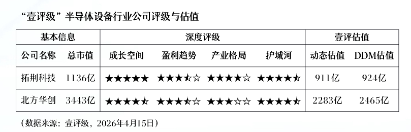  阿尔特股份减持事件深度剖析：两大股东同步离场的市场信号解读 股票财经