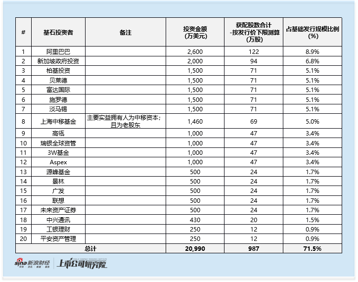  深度拆解：曦智科技IPO背后的光电算力技术壁垒与商业化路径 股票财经