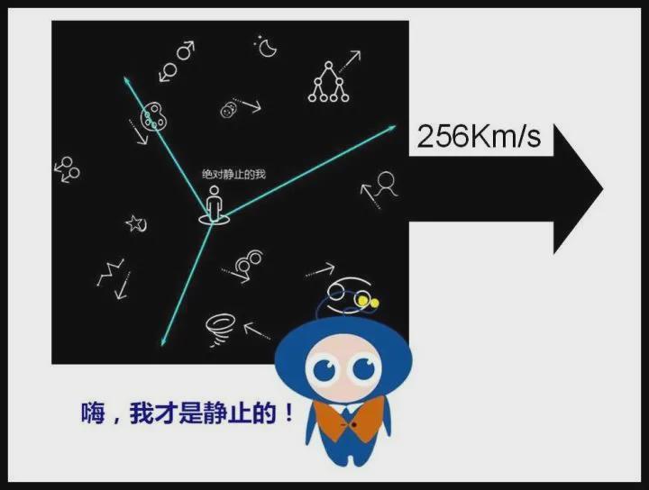  光速不变原理深度解析：从洛伦兹变换到相对性假设的技术演进 IT技术