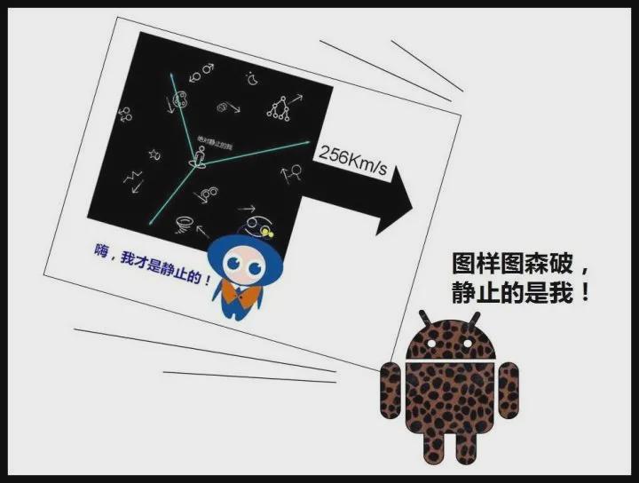  光速不变原理深度解析：从洛伦兹变换到相对性假设的技术演进 IT技术